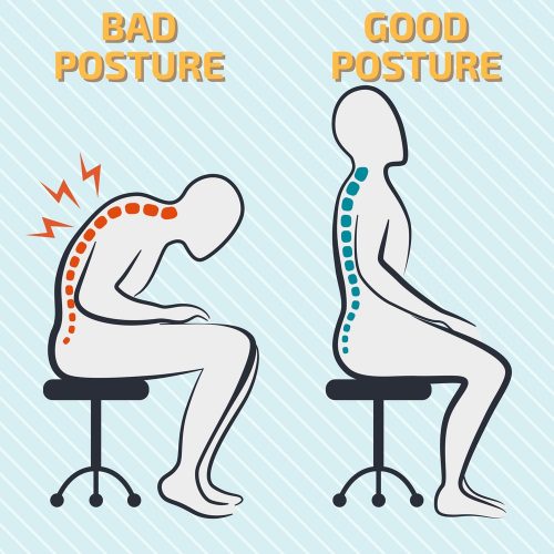 bad posture and good posture
