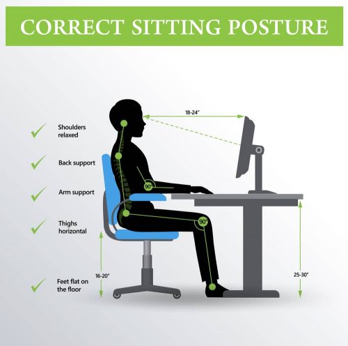 correct sitting posture